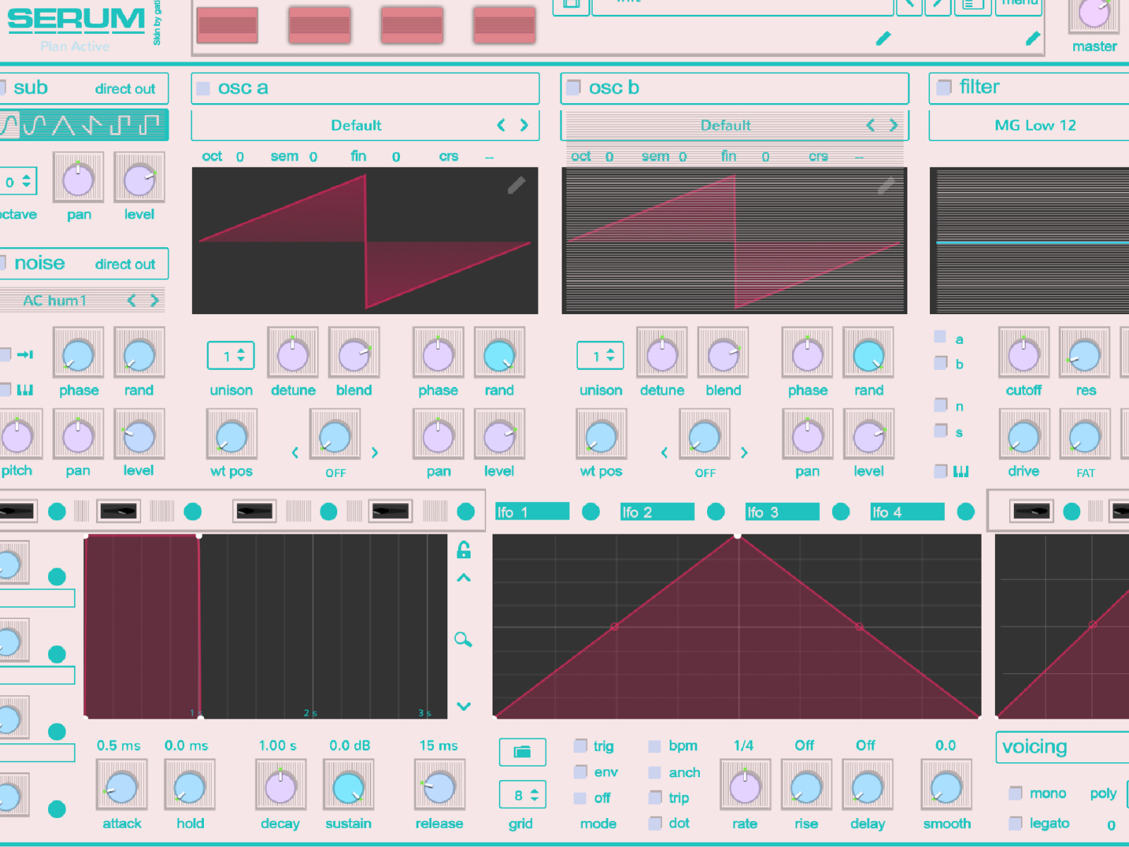 download serum mskin