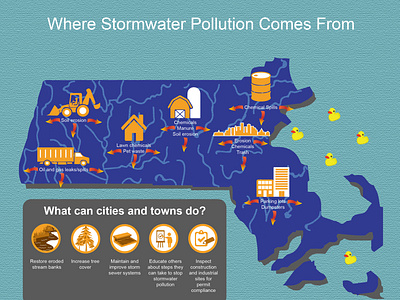 Amanda Podonsky- Think Blue Massachusetts Infographic