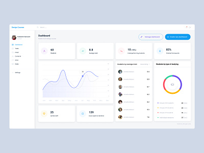 Online Courses Dashboard 2021 branding colorful courses creative dashboard ui education graphics illustration learning learning platform minimal product product design profile typography ui ux web design website