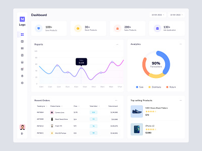 Analytics Dashboard UI Concept by MD MONIR HOSSAIN on Dribbble