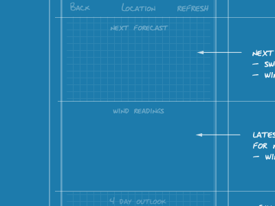 (Animated) From Sketch to Product animated gif app iphone surf forecast surfing weather