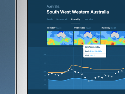 Surf Forecast Triangulation chart d3 data surf forecasts surfing tooltip website