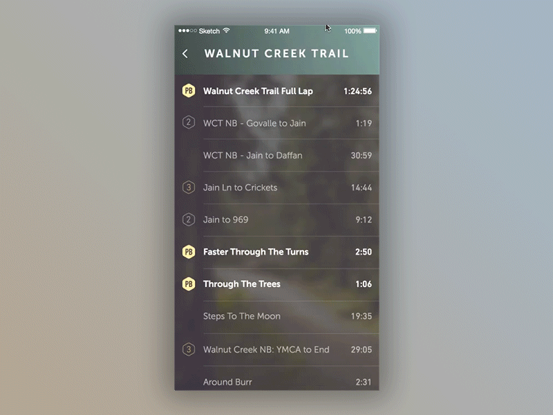 3D Touch for Cycling Concept favorite view quick list gif principle animated cycling touch 3d