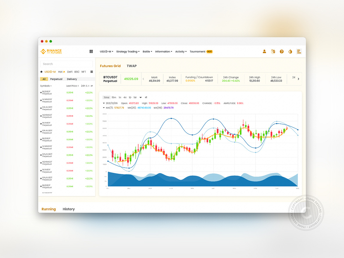 Stock market ui designs themes templates and downloadable graphic