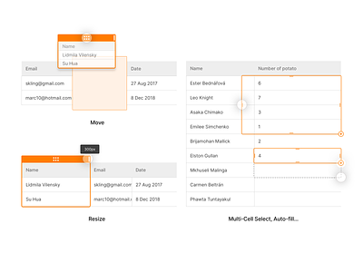 Table touchscreen interaction 1pac design experiment interactions mobile table product design sketch table tables touchscreen ui ux wireframe