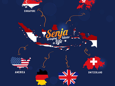 SENJA - CLIENT - INTERNATIONAL