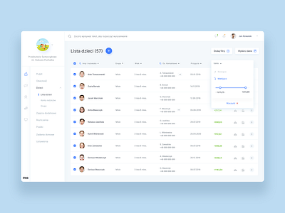 Inso - Kindergarten Management Platform