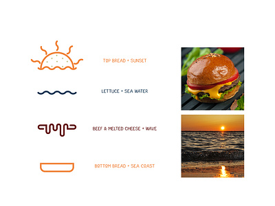 Sunset Burger Logo Design Philosophy