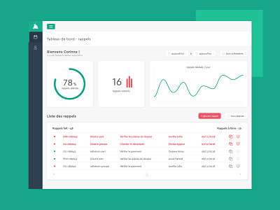 Dashboard Design for Task Management claims dashboard dashboard design insurance platform platform design product design task task management tasks tech startup ui ui design ux ux design