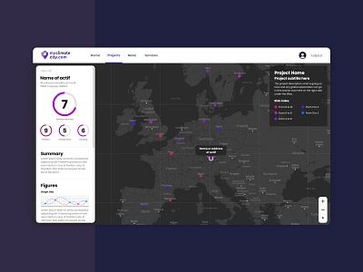 Product Design for Climate Company climate climate change data analysis data visualization design geolocation geospatial map design platform platform design product design tech startup ui ui design urban climate ux ux design