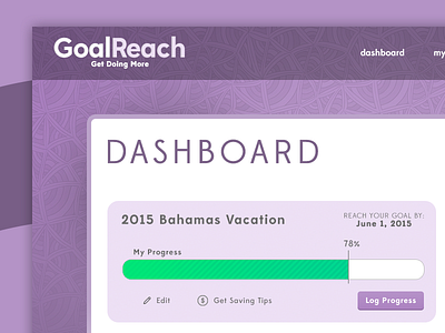 2015 Data Visualization Exploration - GoalReach data data visualization progress progress bar ui design ui pack ux design