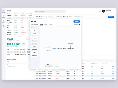 Automated Trading Bots for stocks/crypto Strategies app bitcoin bots btc crypto cryptocurrency dashboard design finance flat forex interface investor minimal product stocks trade trading ui