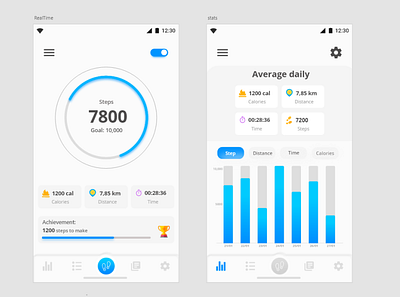 odometer animation design light mode odometer smooth step counter typography ui