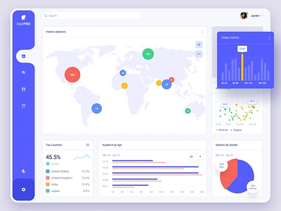 Site Statistics Dashboard Exploration age analytic audience blue country dashboard gender organic report site statistic traffic unique visitors visitors web app website