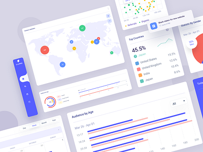 Web Application Components Design