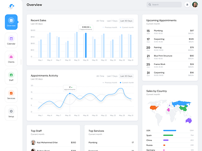 Web Application Dashboard - Booking Software by Pentaclay on Dribbble