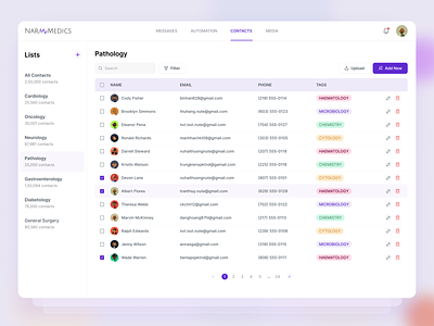 Nara Medics | Contact Management Page advanced table automation contact contact management contacts dashboad doctor filter managment medical medical app medicine navigation software table table design table sheet tags webapplication