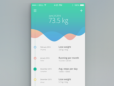 Health & Fitness App IOS