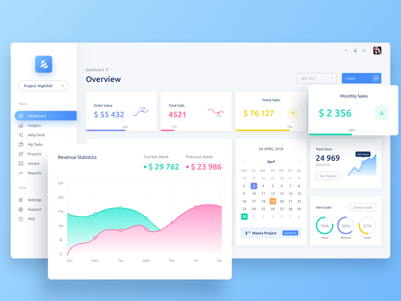 #Exploration | Sales Dashboard by Erfan | Ernad Studio on Dribbble