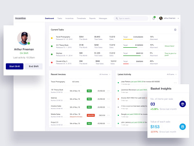 Task Management - Web Application app design charts dashboard ui management manager marketing task task list task manager tasks web application design web tool