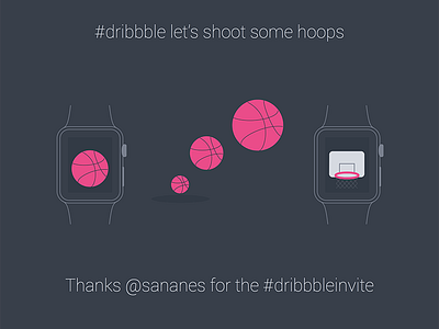 Dribbble Invite Thanks - Apple Watch Style