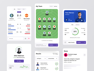 Fantasy Sport Components betting cards components design system fantasy football fantasy sports football igaming mobile soccer sport sportsbook stats uiux
