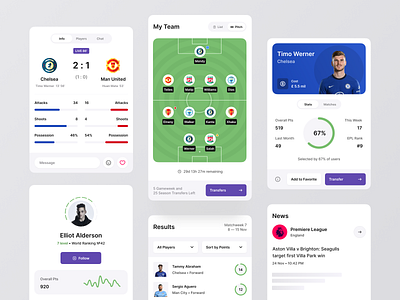 Fantasy Football Draft UI by Reese M on Dribbble