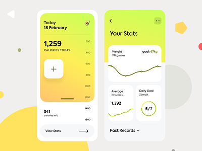 Calories Counter mobile app bright color calories charts fitness fitness app food graphs health light mobile mobile ui numbers stats uiux