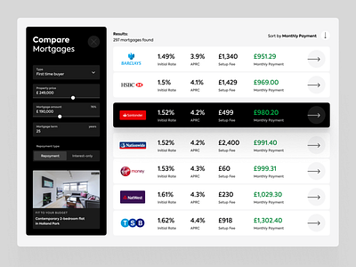Mortgages Compare banking compare filters fintech mortgage loans mortgages uiux web
