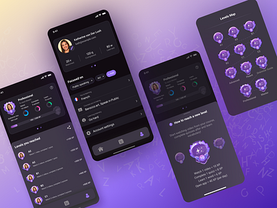 Gamification (Learning App) dailyui gamification gamificationapp graphic design userprofile