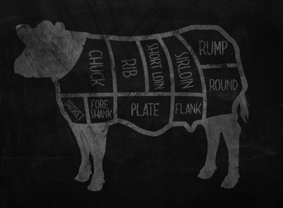 Screen Shot 2011 11 21 At 6.07 buthcer chalkboard cow