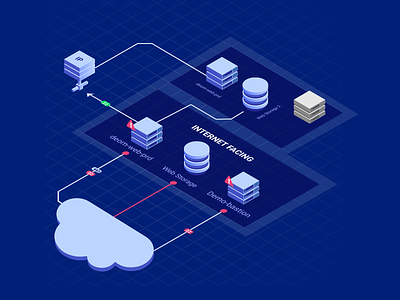 Isometric Network Map icon isometric map network servers