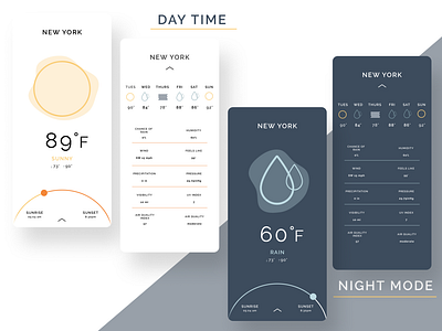 DAILY UI CHALLENGE #037