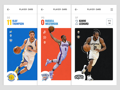 Trading Card Profiles basketball bleacher report card data espn nba sports stats trading ui ux