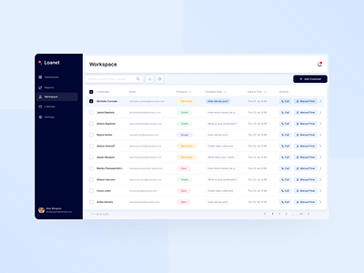 Admin CRM Dashboard by Dariia for Rasa Design Team 🇺🇦 on Dribbble