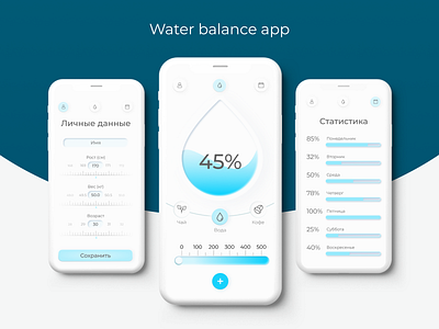 Water Tracker App By Olesja Davidovich On Dribbble