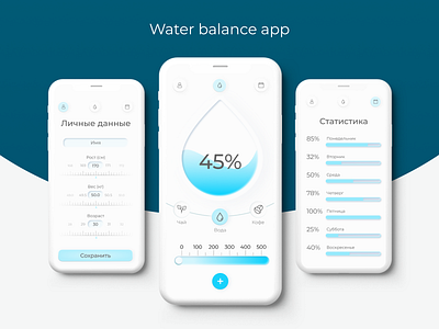 Water Tracker App