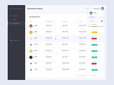 Transaction history section of Vite multisig wallet binance bitcoin coin crypto dashboard design fintech graphic design illustration multisig transaction ui ux vite wallet web3