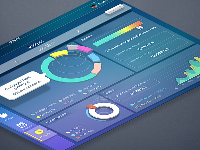 UI Dashboard application budget chart dashboard flat graph interface perspective statistics ui ux web