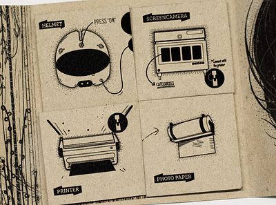 User Guide/Fanzine Machine branding design illustration logo vector