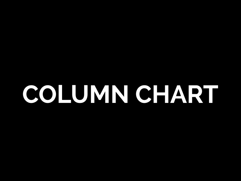 Visualization | Column Chart animation data design designer designteam designthursday gif graphic reportbee typography visualization wordplay