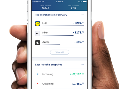 Yolt - Dashboard app cards dashboard finance fintech money yolt