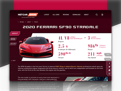 Netcarshow Website Redesign- About Car