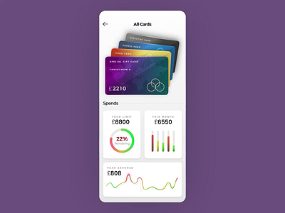 Credit Cart 3D Flip + Fan out Mobile UI 3d 3d animation 3d card after effects aftereffects card cards ui credit card creditcard expense fintech motion motion design payment ui ui ux ui design uidesign uiux ux