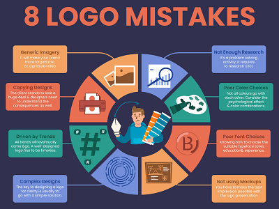 Logo Mistakes Infographic branding design flat illustration graphic design illustration infographic informational infoghraphic logo minimal vector