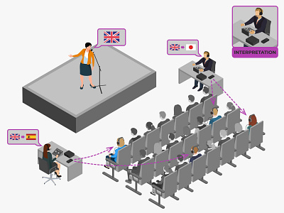 Isometric Illustration 3d design graphic design illustration isometric minimal ui ux vector