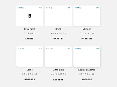 Elevations design system elevations ui