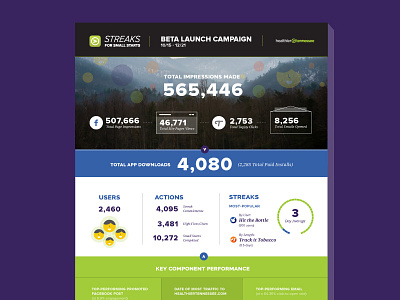 HTN Infographic