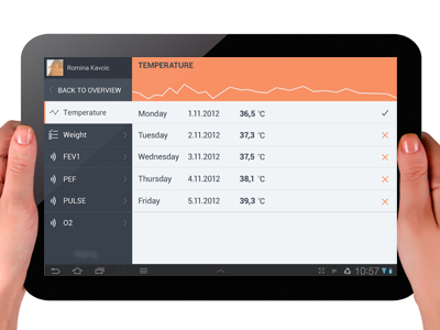 Temperature app graph gui health infographics list measurements tablet temperature ui