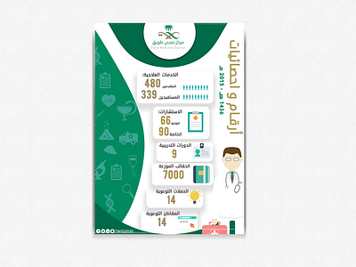 Flyer design for medical center
تصميم فلاير لمركز صحي